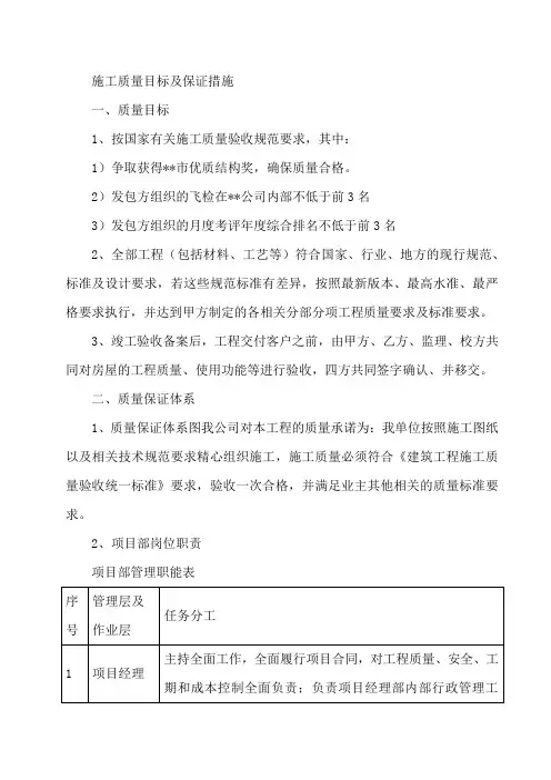 施工质量目标及保证措施