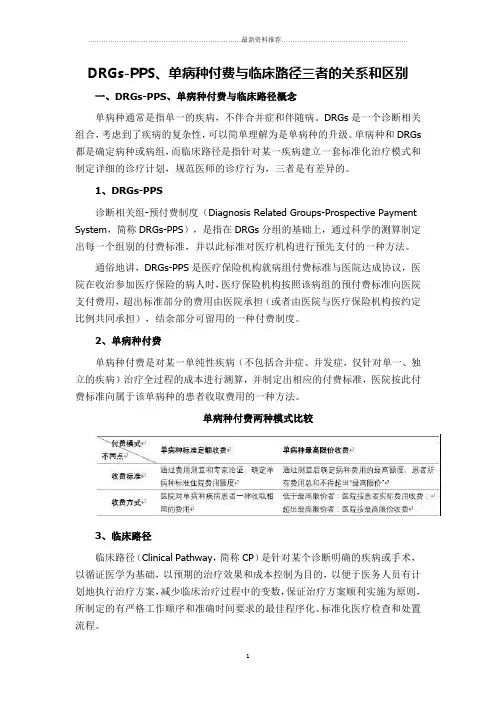 DRGs、单病种付费与临床路径三者的关系和区别精编版