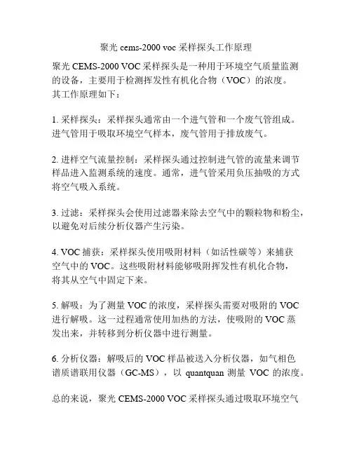 聚光cems-2000 voc 采样探头工作原理