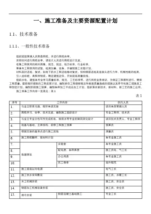 施工组织设计(第四章、施工准备及主要资源配置计划)