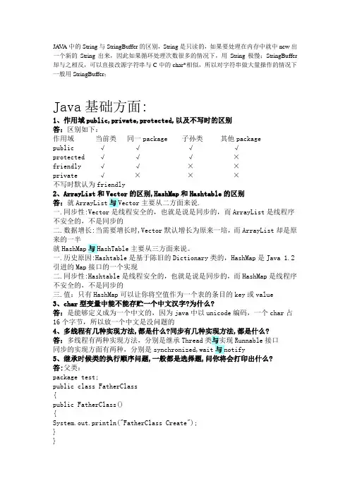 华为面试试题 Java技术问答