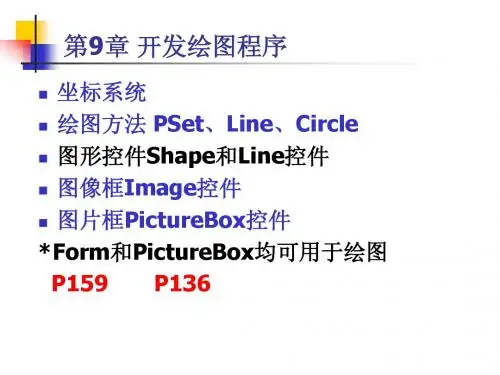 vb 开发绘图程序