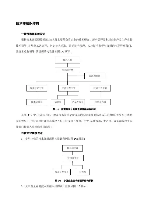 技术部组织结构