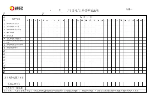 日常定期保养记录表