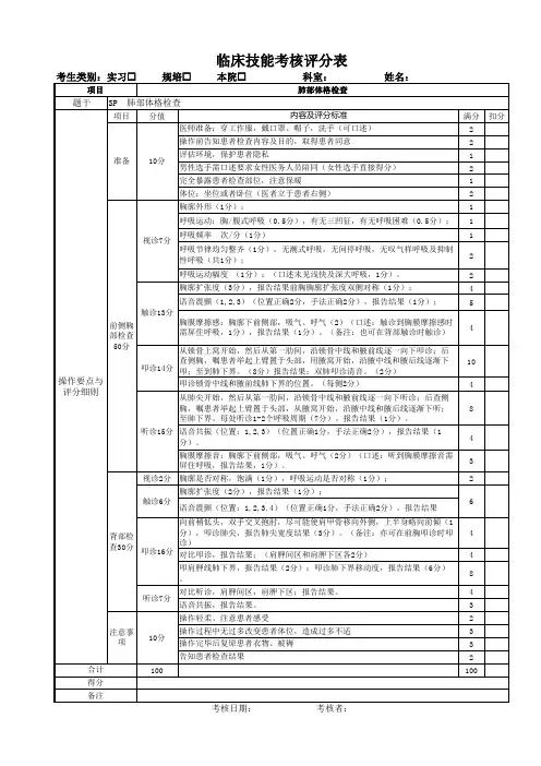 临床肺部体格检查考核评分表