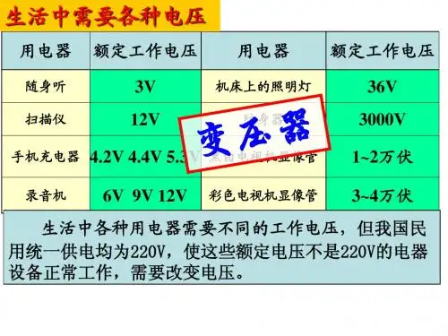 变压器公开课课件 4