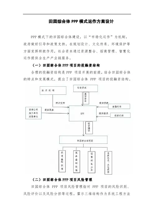 田园综合体PPP模式运作方案设计