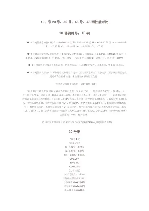 10号、20号、35号、45号、Q345系列钢材、A3钢性能对比