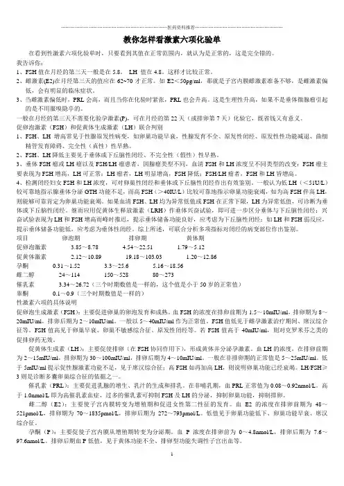 教你看激素六项精编版
