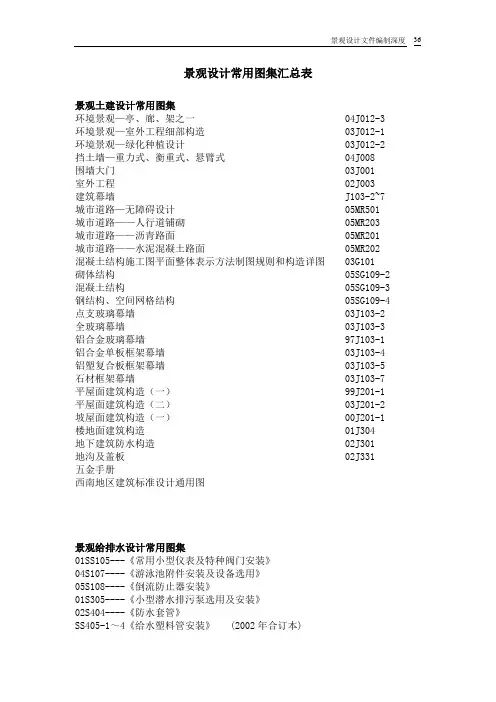 景观设计常用图集