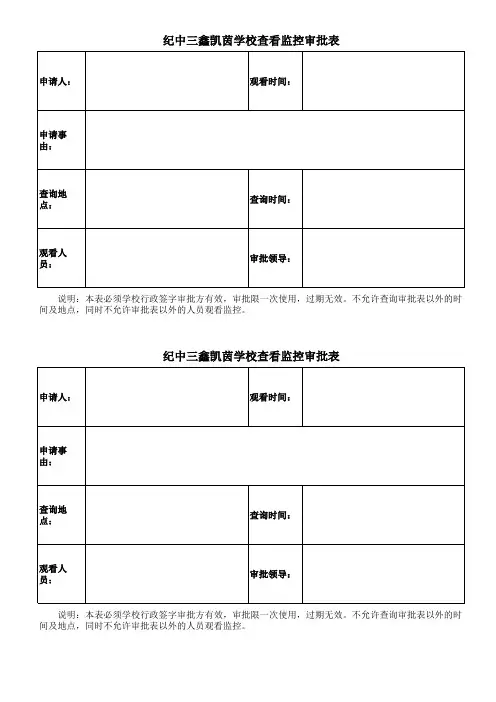 查看监控审批表