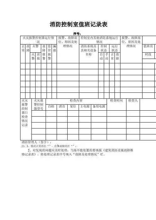消防控制室值班记录表