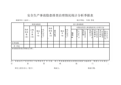 安全生产事故隐患排查治理情况统计分析季报表