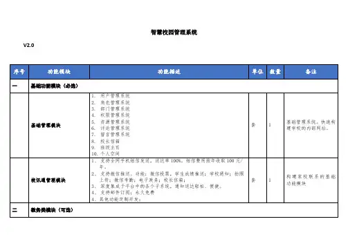 智慧校园管理系统