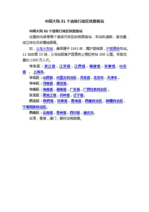中国大陆31个省级行政区铁路客站