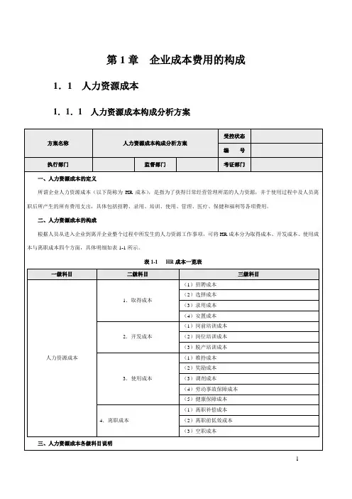 人力资源成本分析