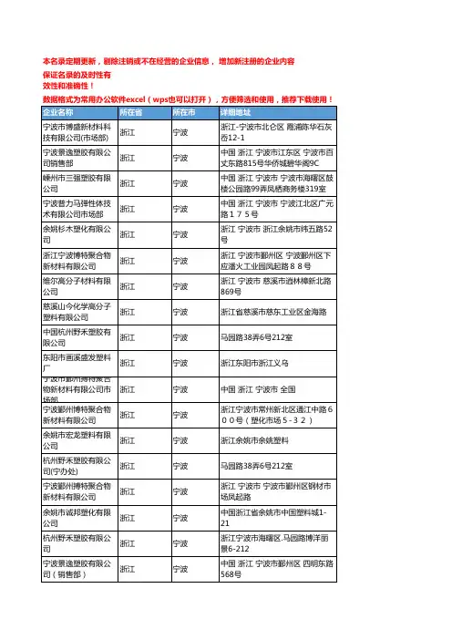 2020新版浙江宁波热塑性弹性体企业公司名录名单黄页联系方式大全140家