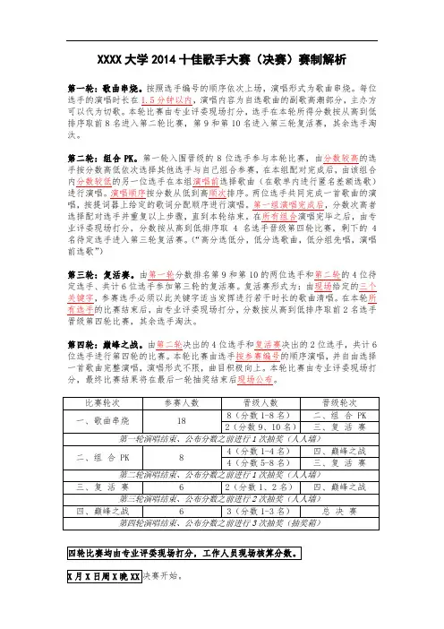 十佳歌手决赛赛制解析