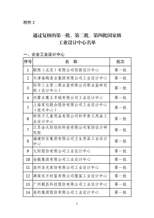 通过复核的第一批、第二批、第四批国家级工业设计中心名单