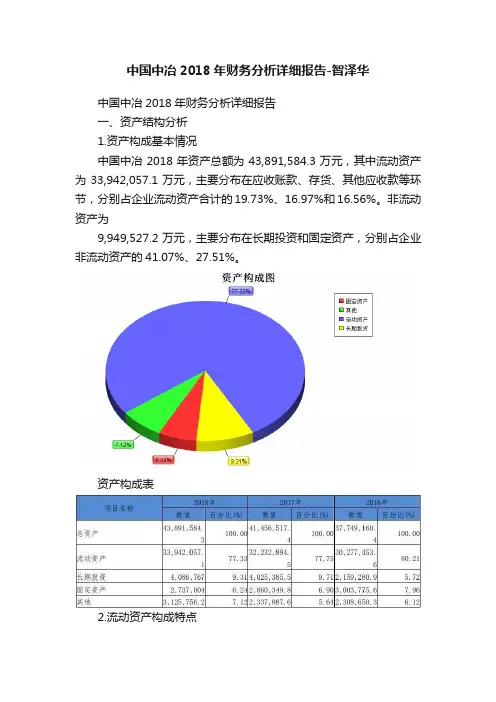 中国中冶2018年财务分析详细报告-智泽华