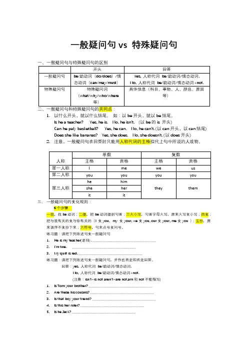 一般疑问句vs 特殊疑问句专项练习题