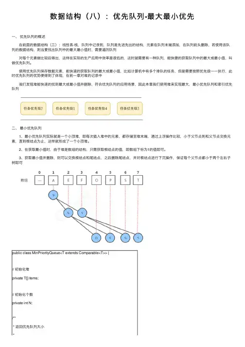 数据结构（八）：优先队列-最大最小优先