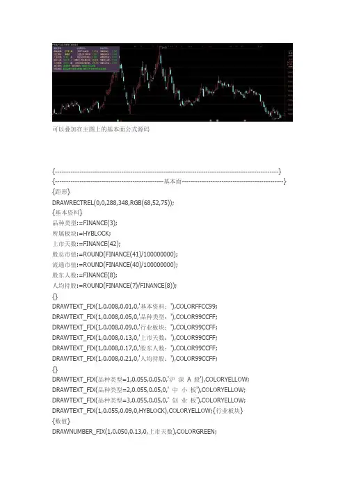 通达信基本面主图公式源码