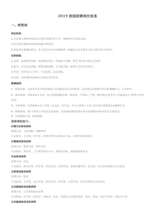 2019校园招聘岗位信息
