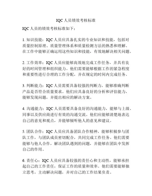 IQC人员绩效考核标准