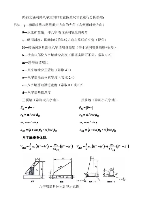 涵洞八字墙墙身计算方法