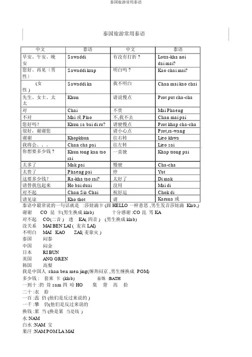 泰国旅游常用泰语