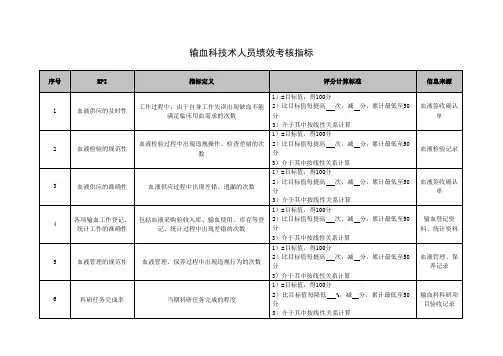 输血科技术人员绩效考核指标