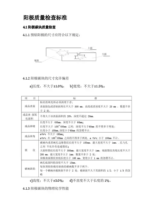 质量检查标准
