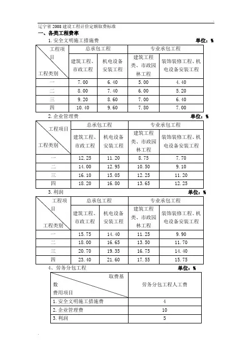 辽宁省2008建设工程计价定额取费标准
