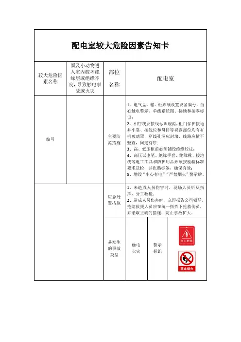较大危险因素告知卡(配电室)