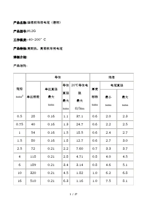 汽车线标准