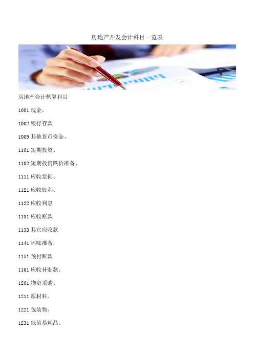 【推荐】房地产开发会计科目一览表