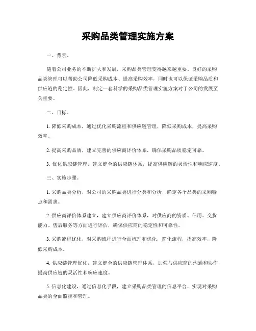 采购品类管理实施方案