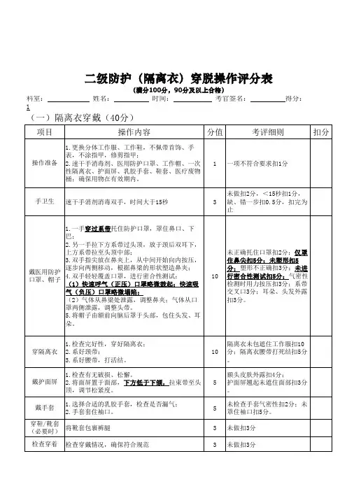 二级防护(隔离衣)穿脱评分表