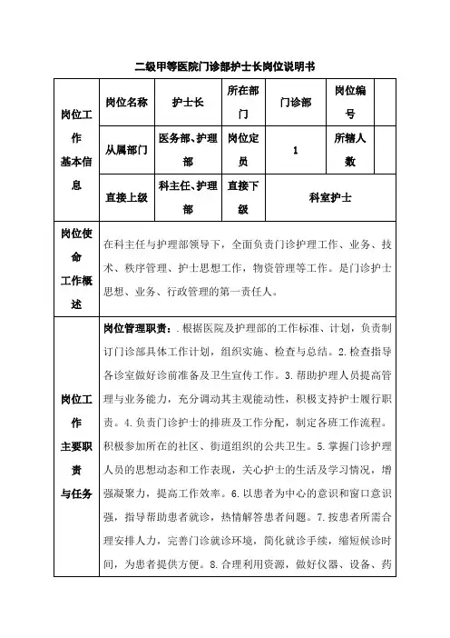 二级甲等医院门诊部护士长岗位说明书