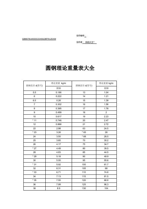 圆钢理论重量表大全