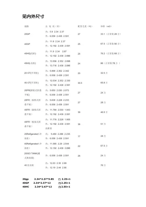 集装箱标准尺寸