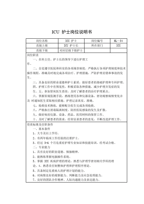 ICU 护士岗位说明书