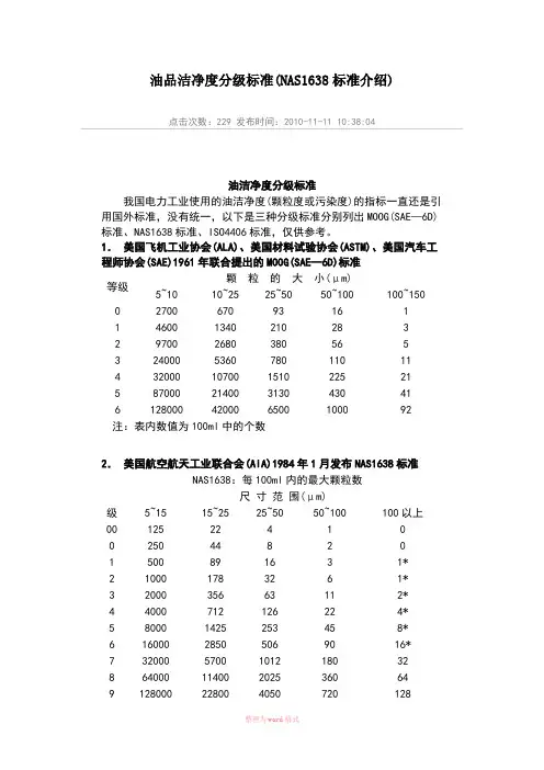 油品洁净度分级标准(NAS1638标准介绍)