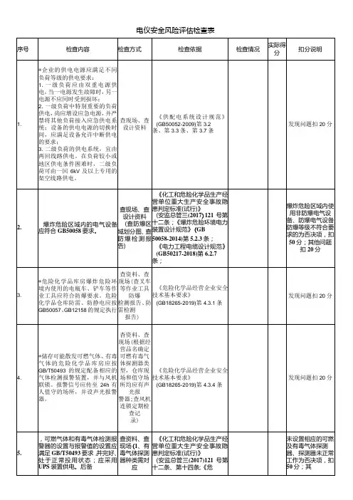 电仪安全风险评估检查表