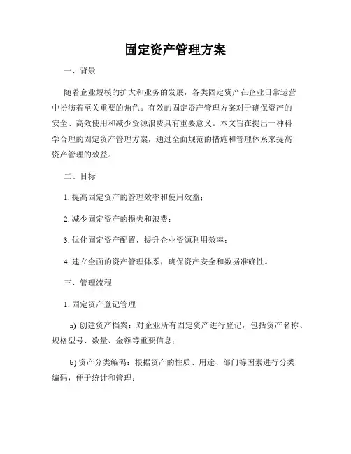 固定资产管理方案