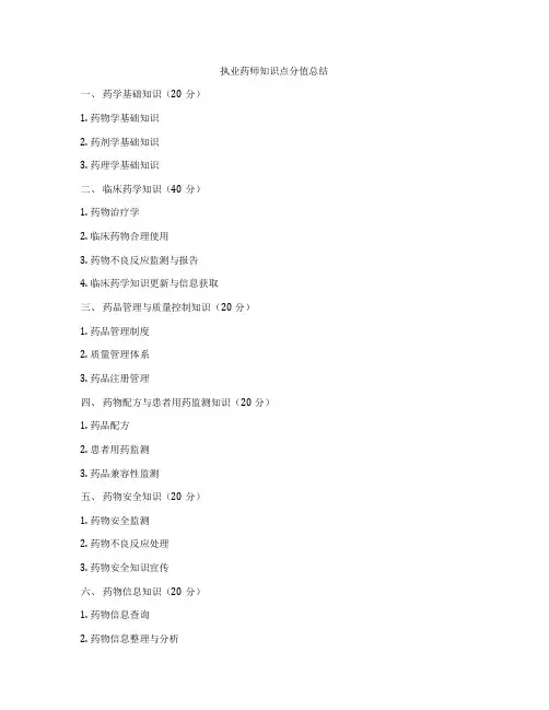 执业药师知识点分值总结
