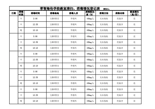 学校教室清扫、消毒情况登记表(2)(1)