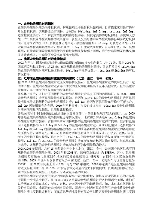 纳洛酮市场分析
