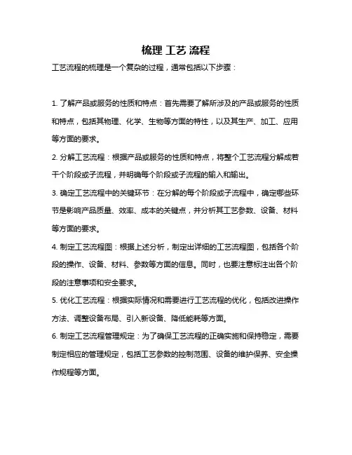 梳理 工艺 流程